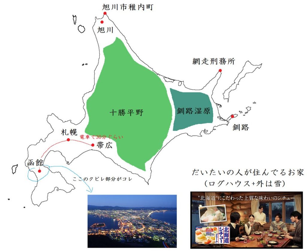 道民以外の北海道のイメージ