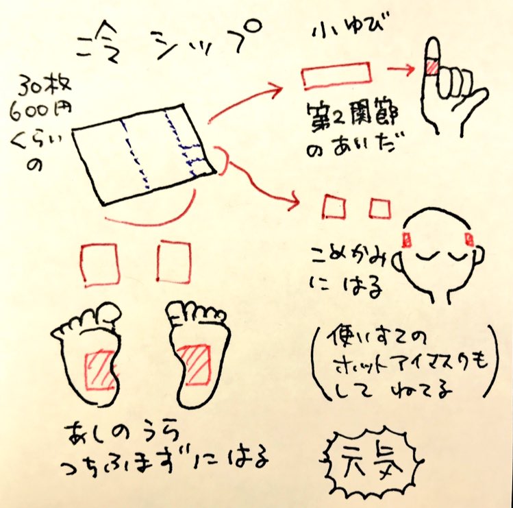 疲れが簡単に取れる小指湿布の効果