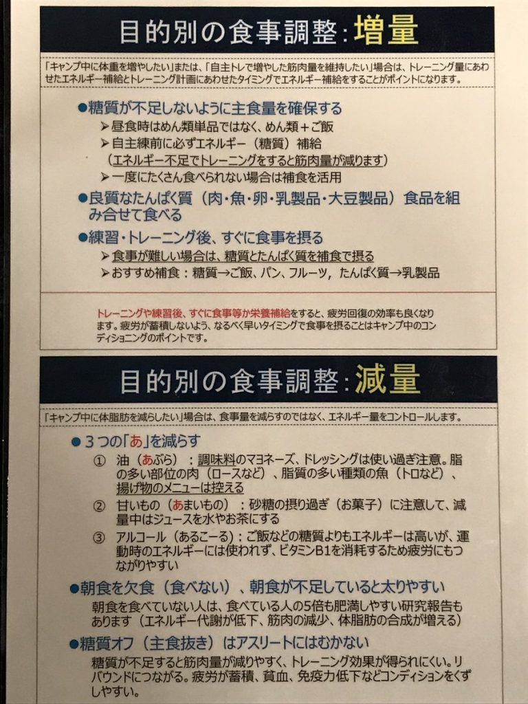 増量と減量 ヤクルトスワローズの目的別食事法