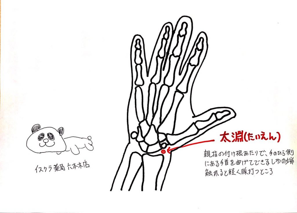 花粉症対策 鼻水を止めるツボの話