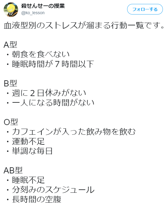 Ngantuoisoneo6 立派な 小室哲哉血液型