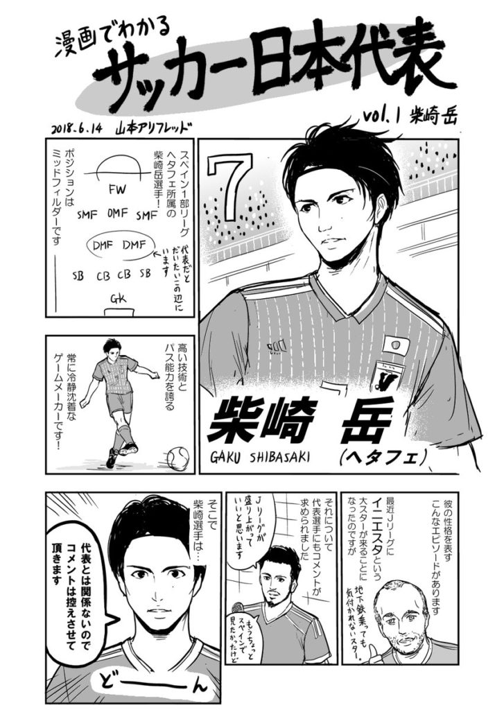 柴崎岳 初心者にも漫画でわかるサッカー日本代表漫画
