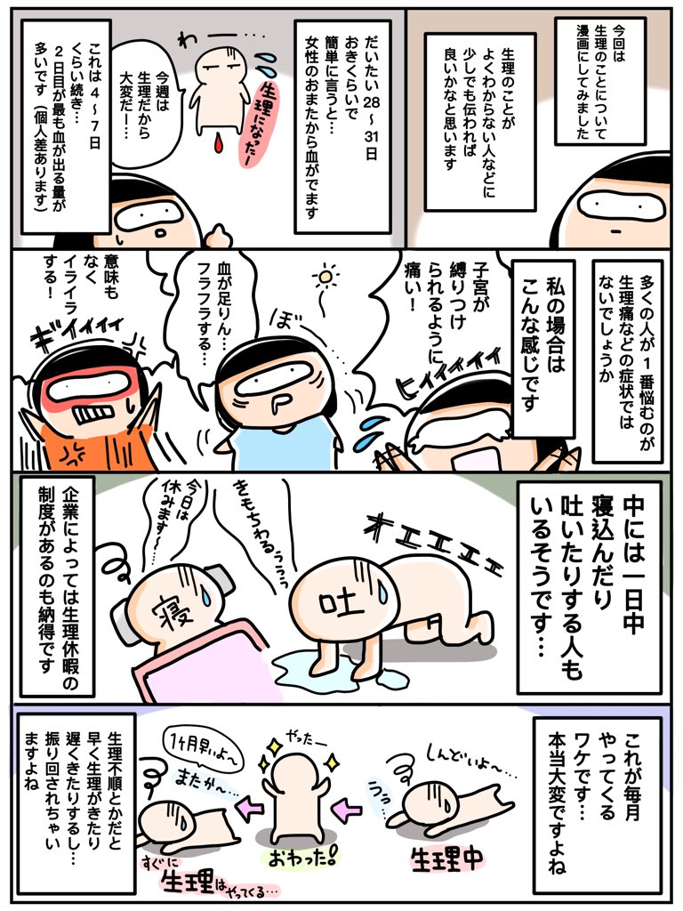 生理のことについて漫画にしてみました