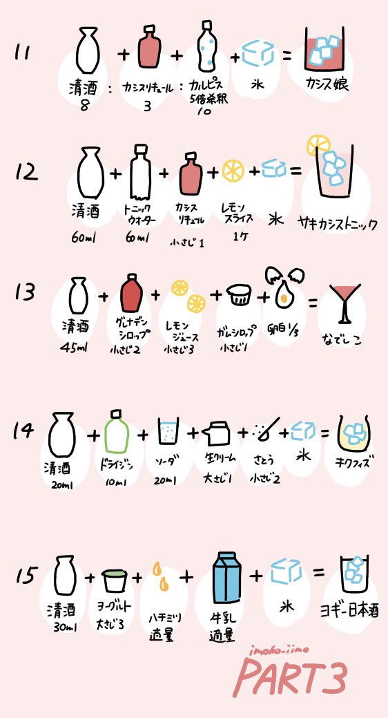 夏にぴったりの日本酒の飲み方をまとめました。