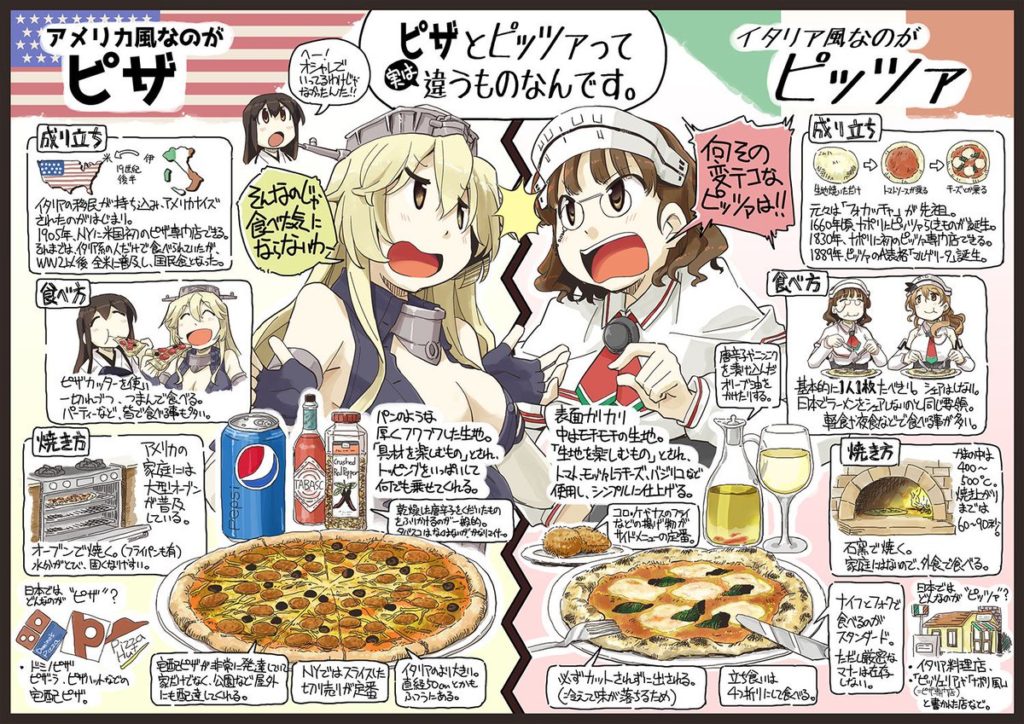 アメリカ風ピザとイタリア風ピッツァ
