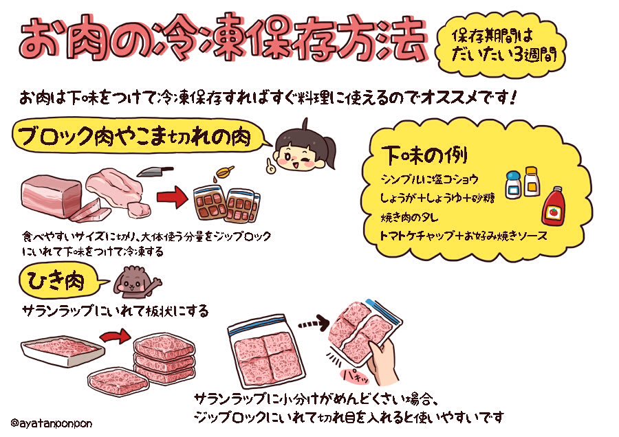 【保存版】肉・魚・野菜の冷凍保存方法まとめ