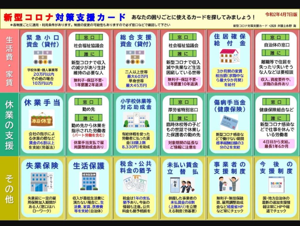 お金が原因で命を落とすほど悲しいことはありません