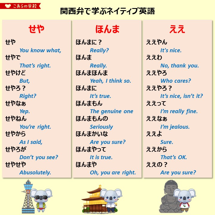 もし関西人が英会話を学んだら