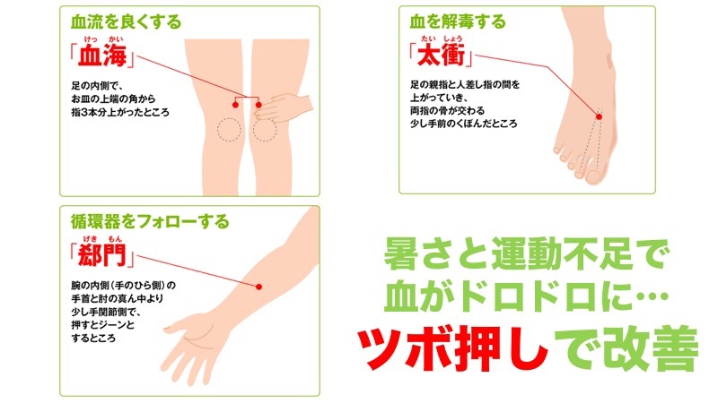 脱水症状が続くと脳梗塞や心筋梗塞の原因に