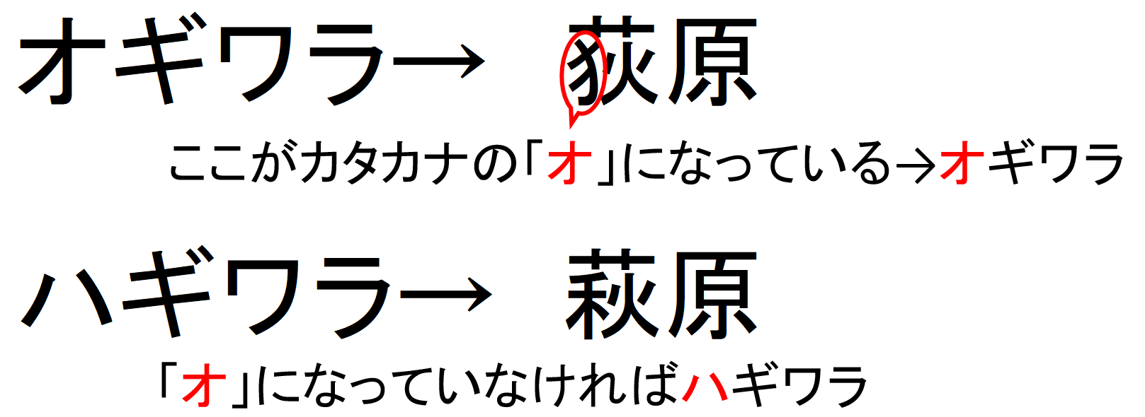 荻原 おぎわら と萩原 はぎわら の違い